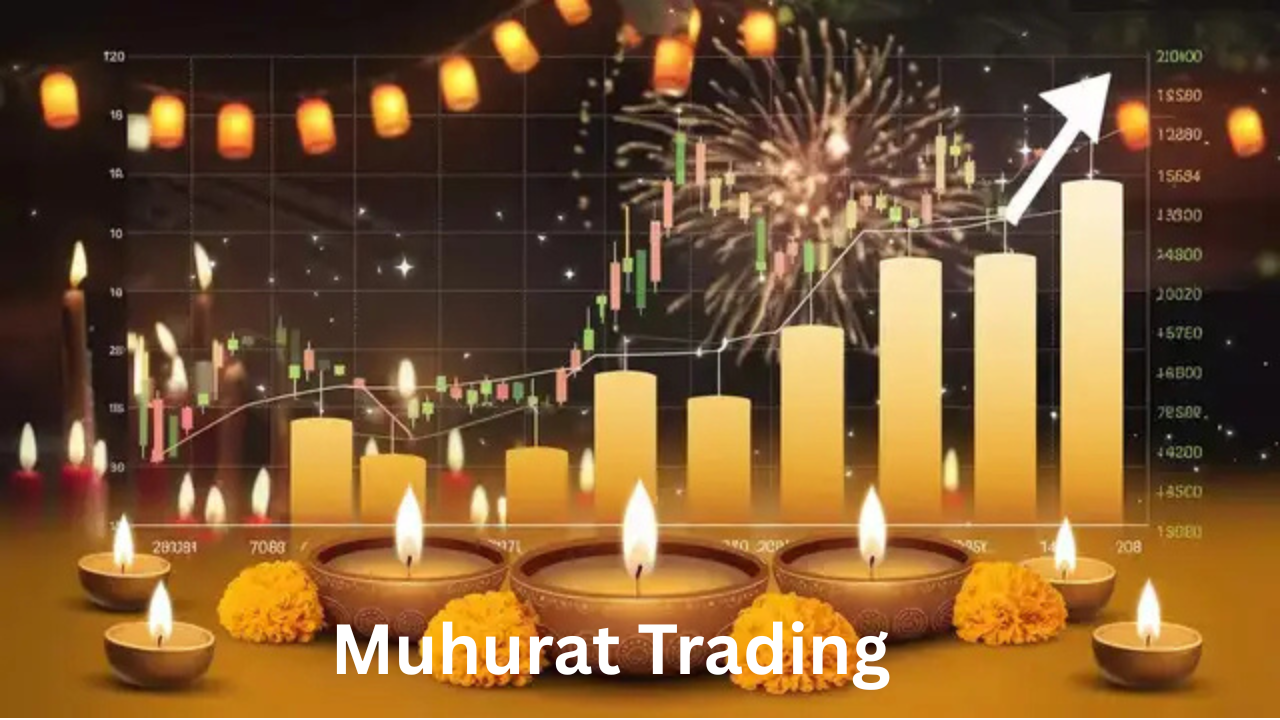 Diwali 2025 Market Holiday and Muhurat Trading Guide